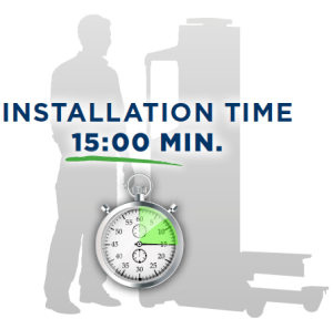15minInstall (op)
