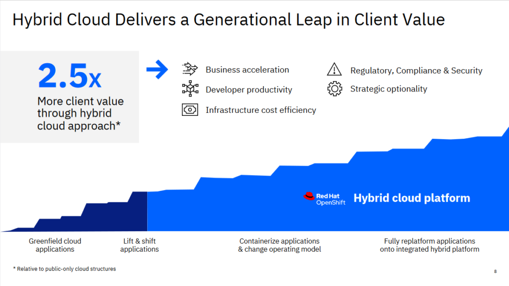 Big, Bigger, Biggest: The Hyperscale Data Center Evolution