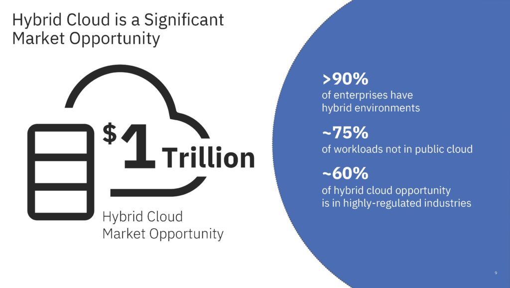 أكبر وأكبر وأكبر: تطور مركز البيانات Hyperscale